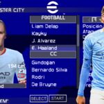 EFOOTBALL ™ PES 2022 PPSSPP PATCH EUROPEUS FACES REALISTAS ELENCOS e LIGAS ATUALIZADOS + KITS 2023
