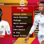 FIFA 23 PPSSPP BRASILEIRÃO e EUROPEUS MODO LIBERTADORES NOVAS FACES ELENCOS ATUALIZADOS + KITS 23